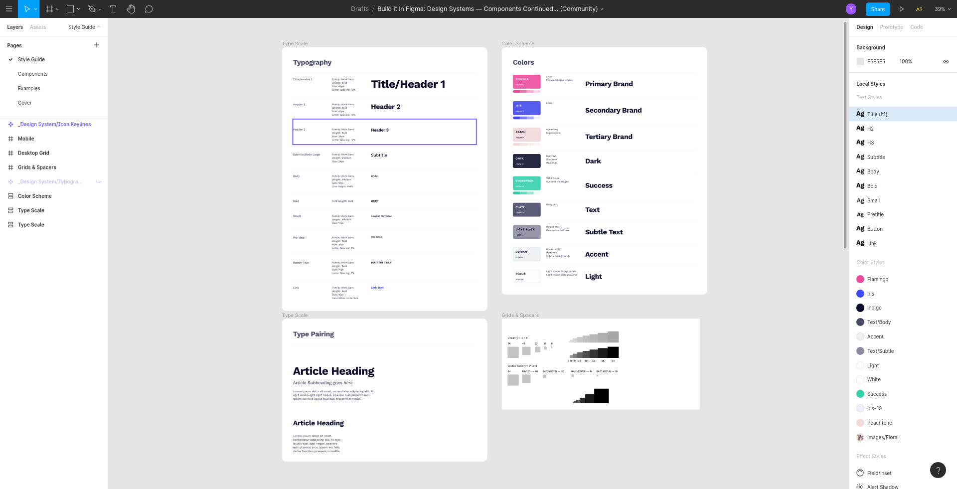 Design System In Figma